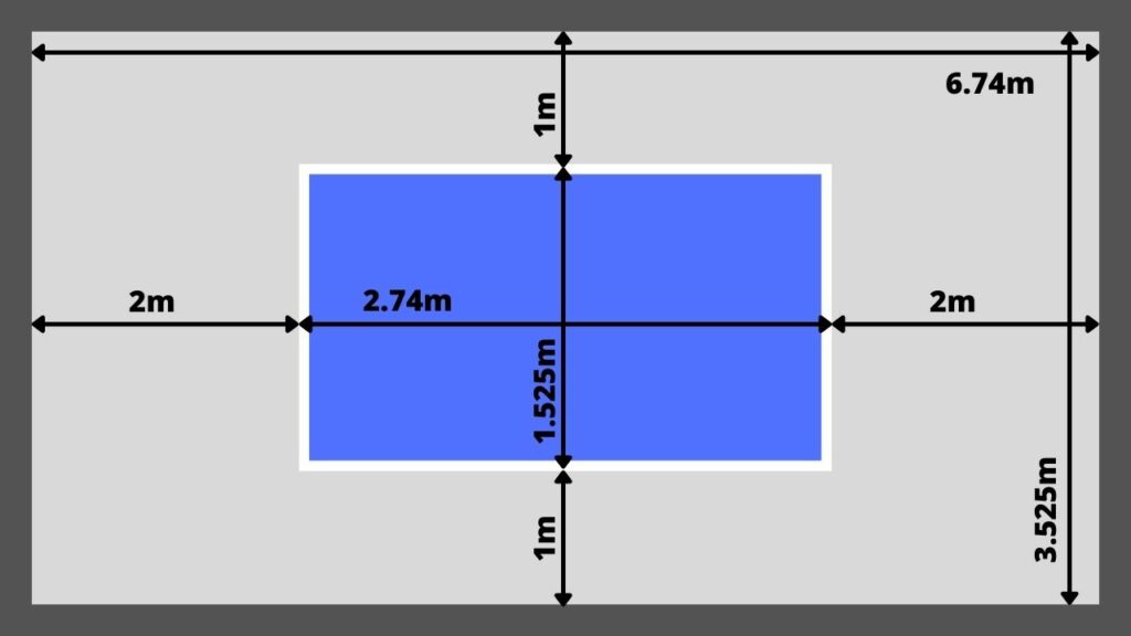 Ultimate guide to playing table tennis at home